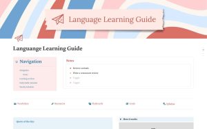 Belajar Bahasa Indonesia dari Nol: Sentuhan Digital Pomodoro