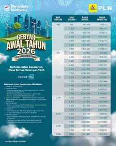 Rahasia Menang Banyak, Temukan Ribuan Informasi Lomba dan Kompetisi Gratis di Juara or id